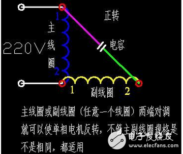 單相電機接線圖實物圖_單相電機正反轉接線圖_單相電機繞組接線圖