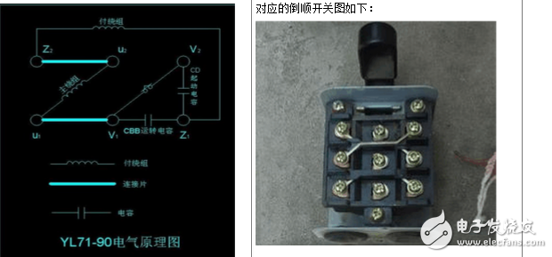 電容啟動電機接線圖_單相電機電容接線圖_單相雙電容電機接線圖