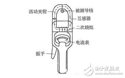 鉗形電流表十大品牌_鉗形電流表哪個品牌好用？鉗形電流表測試方法