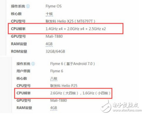 魅族PRO7處理器確認 聯(lián)發(fā)科也有好處理器,魅藍將繼續(xù)使用聯(lián)發(fā)科P25