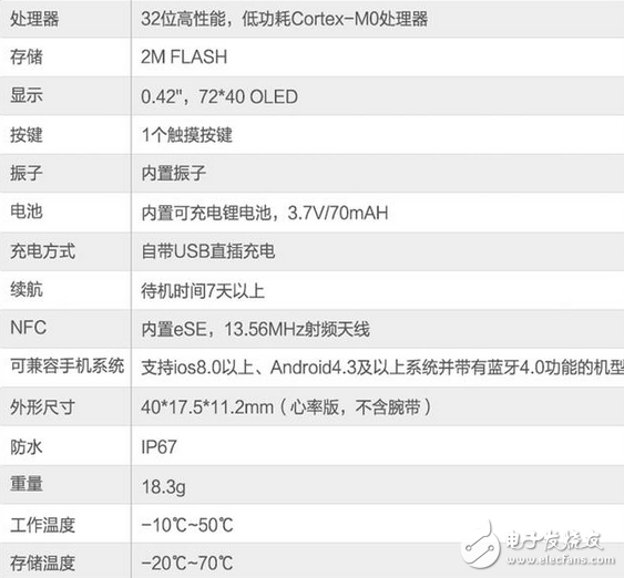 拉卡拉手環給你驚喜 精致小而美、功能大不同的跨界拉卡拉手環體驗