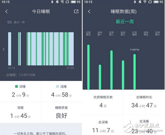 拉卡拉手環給你驚喜 精致小而美、功能大不同的跨界拉卡拉手環體驗