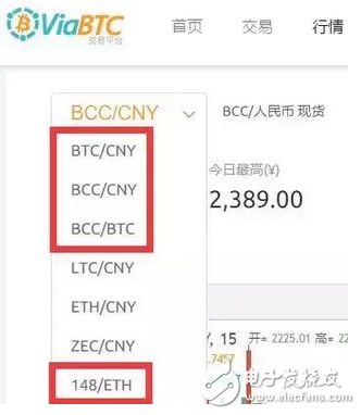 BCC究竟是福是禍？比特幣即將面臨崩盤風險！一個你必須重視的分裂幣