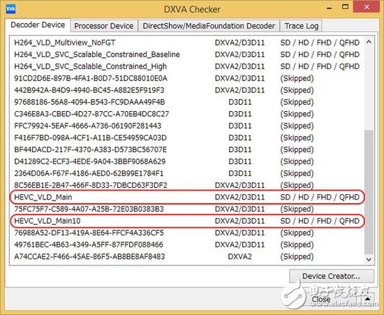 4K時代到來 你的電腦真的能搞定這騷氣滿分的4K視頻嗎?