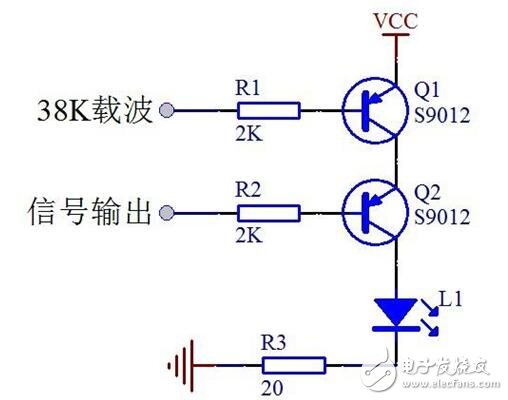 紅外遙控器通信原理_紅外遙控器協(xié)議_紅外通信對(duì)比無(wú)線通信的優(yōu)勢(shì)