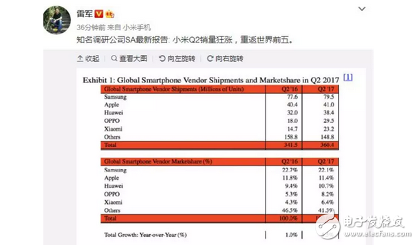 你去小米之家排隊(duì)買小米5X了沒?小米6這款魔鏡手機(jī)你選擇入手嗎?