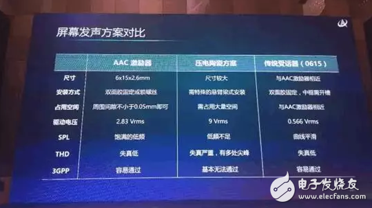 小米MIX2可能提前到來應(yīng)對iPhone8, 你怎么看?