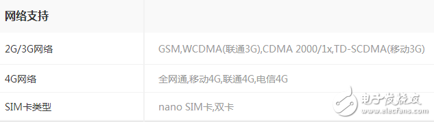同樣是高通驍龍835,一加5售價卻低三星s8 2k以上,差別在哪里?
