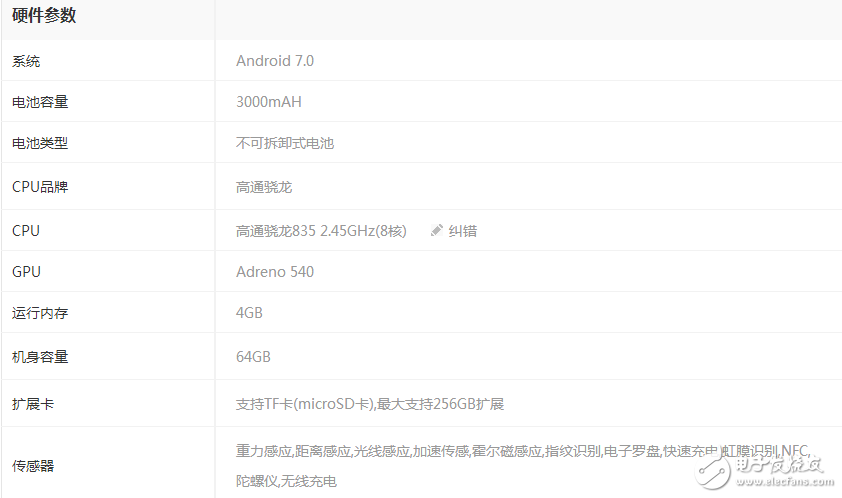 同樣是高通驍龍835,一加5售價卻低三星s8 2k以上,差別在哪里?