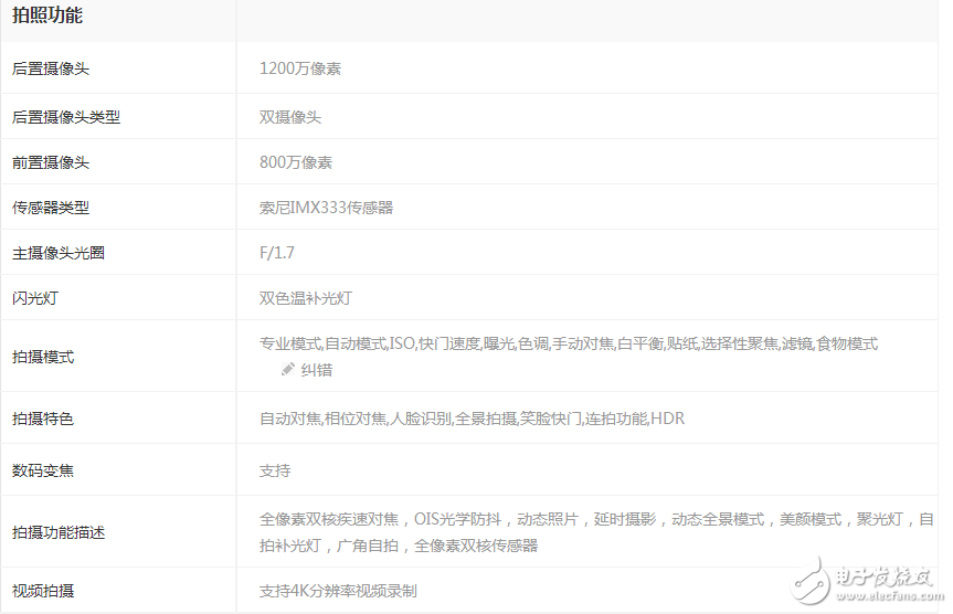 同樣是高通驍龍835,一加5售價卻低三星s8 2k以上,差別在哪里?
