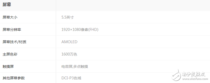 同樣是高通驍龍835,一加5售價卻低三星s8 2k以上,差別在哪里?