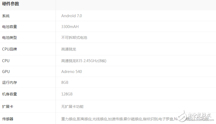 同樣是高通驍龍835,一加5售價卻低三星s8 2k以上,差別在哪里?