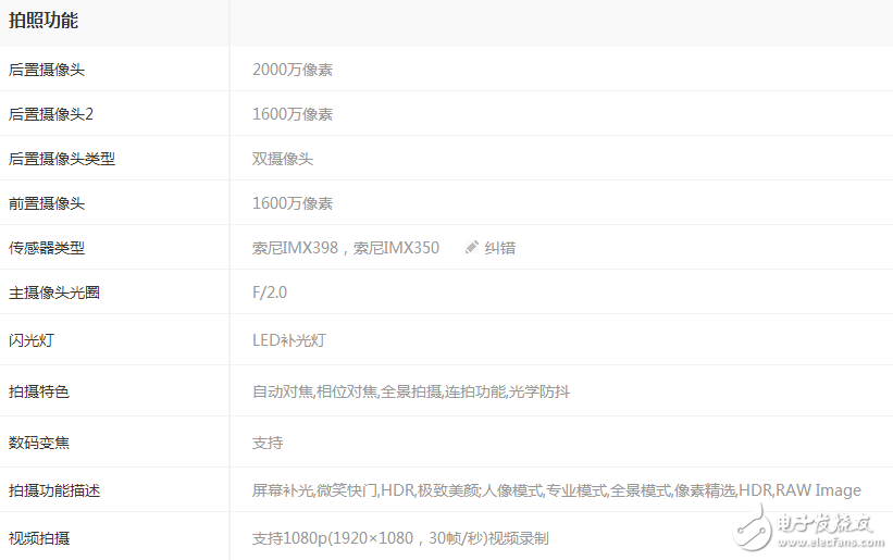 同樣是高通驍龍835,一加5售價卻低三星s8 2k以上,差別在哪里?