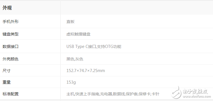 同樣是高通驍龍835,一加5售價卻低三星s8 2k以上,差別在哪里?