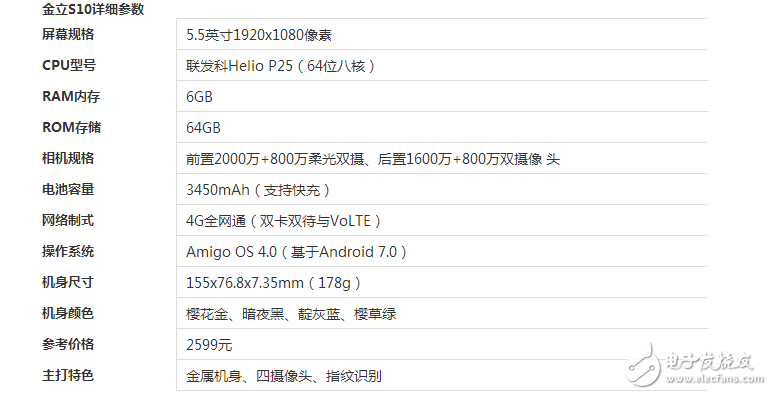 金立s10怎么樣？吳京、薛之謙等眾明星都說好,全面配置參數(shù)及價格信息