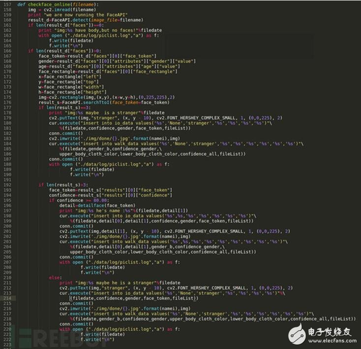 基于Python&Facepp打的造智能監控系統