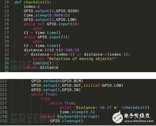 基于Python&Facepp打的造智能監控系統