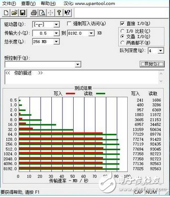 科技改變生活讓老相機(jī)秒變WIFI相機(jī)？竟是因張小小內(nèi)存卡 它是我的愛(ài)也必是你的菜