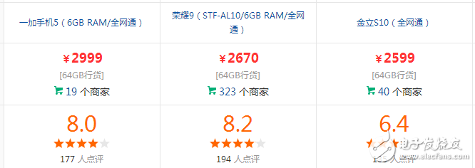 配置性能強悍,時尚外觀大氣！金立S10、一加5和榮耀9, 這三款手機你會選擇哪一款？