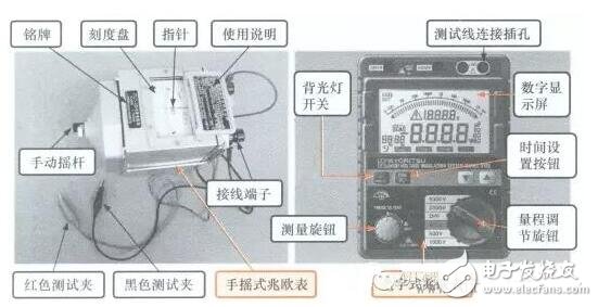 數(shù)字兆歐表使用方法—數(shù)字兆歐表型號(hào)_ 數(shù)字兆歐表的使用范圍