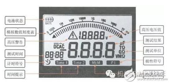 數(shù)字兆歐表使用方法—數(shù)字兆歐表型號(hào)_ 數(shù)字兆歐表的使用范圍