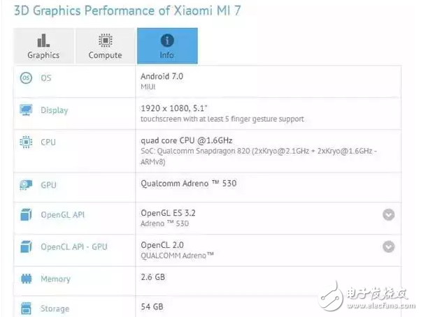 小米6你買到了嗎?驍龍835版魅族PRO7 小米7現身跑分,搞事?