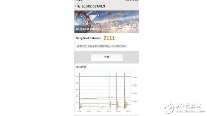 魅族PRO7搭載聯(lián)發(fā)科處理器Helio_X30,性能就是如此強(qiáng)悍！再也不擔(dān)心玩《王者榮耀》卡頓了