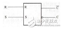 RS觸發器工作原理_RS觸發器邏輯功能_RS觸發器和SR觸發器的區別