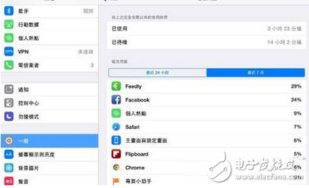 蘋果手機怎么更省電？教你7個iPhone省電技巧,忘帶充電寶也能更持久！