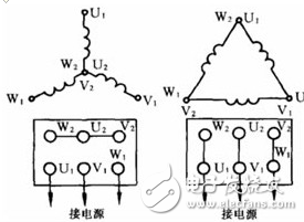 變壓器的工作原理、分類、接線方式、使用方法、注意事項(xiàng)、為什么會(huì)爆炸