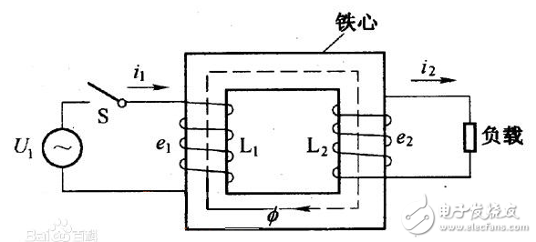變壓器的工作原理、分類、接線方式、使用方法、注意事項(xiàng)、為什么會(huì)爆炸