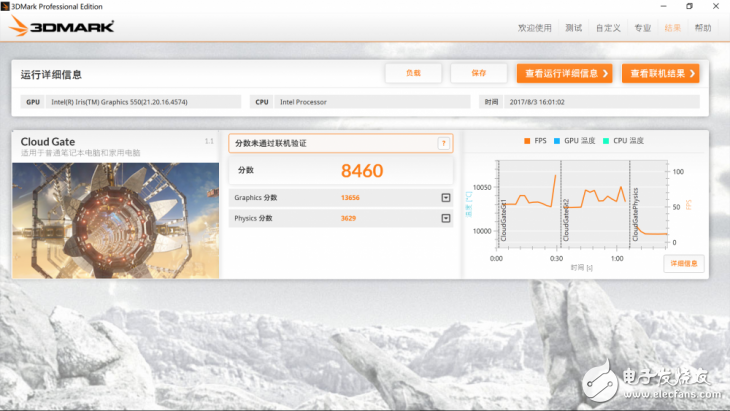 血脈回歸的VAIO Z還有沒有當年那般火熱？VAIO Z系列筆記本評測