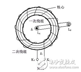 電流互感器工作原理、分類、使用原則、常見故障