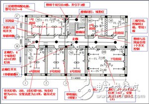 建筑電氣平面圖識圖詳解：如何看建筑電氣平面圖