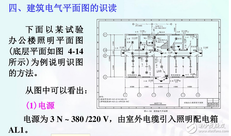 建筑電氣平面圖識圖詳解：如何看建筑電氣平面圖