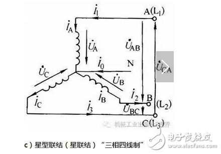 線電流和相電流的關系與區別、線電壓與相電壓的區別與關系、相電壓和線電壓公式與口訣