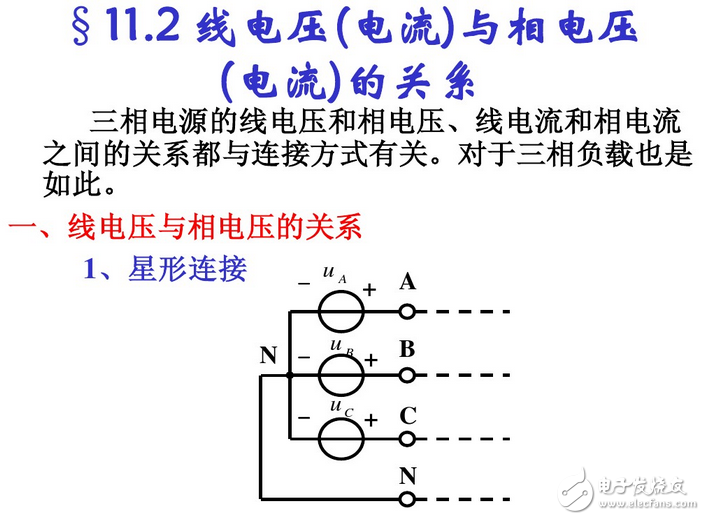 線電流和相電流的關系與區別、線電壓與相電壓的區別與關系、相電壓和線電壓公式與口訣