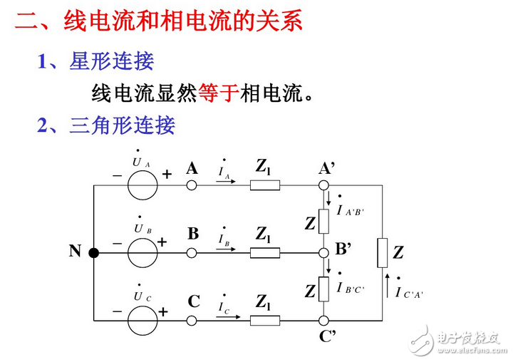 線電流和相電流的關系與區別、線電壓與相電壓的區別與關系、相電壓和線電壓公式與口訣