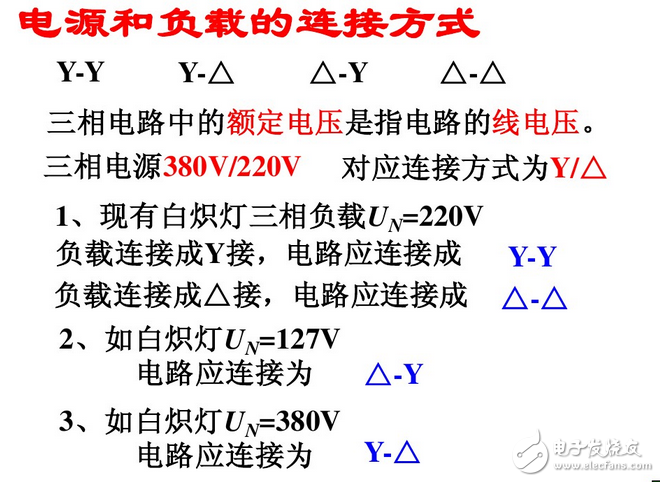 線電流和相電流的關系與區別、線電壓與相電壓的區別與關系、相電壓和線電壓公式與口訣