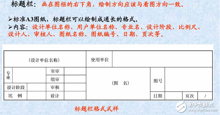 電氣圖畫法：裝修電氣設計圖例與裝修電氣設計說明