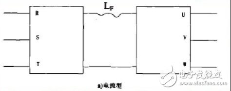 變頻器工作原理、功能、分類、參數設定、過流故障及處理方法