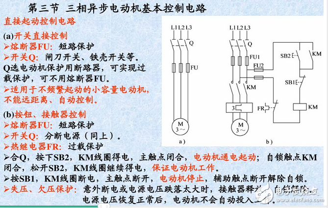 三相異步電動機控制電路與正反轉控制原理圖詳解