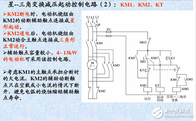 三相異步電動機控制電路與正反轉控制原理圖詳解