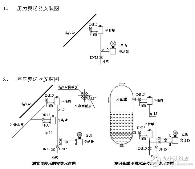 壓力變送器選型規(guī)則、安裝注意事項、保養(yǎng)方法