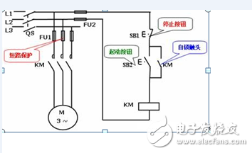 什么是自鎖、互鎖？自鎖互鎖工作原理與電路圖