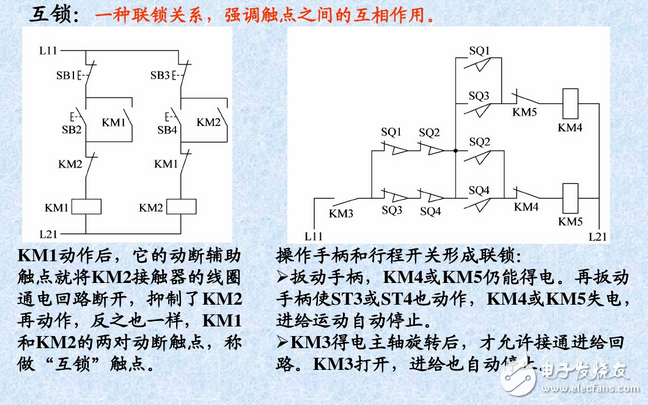 什么是自鎖、互鎖？自鎖互鎖工作原理與電路圖