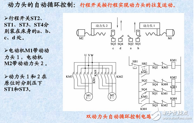 什么是自鎖、互鎖？自鎖互鎖工作原理與電路圖