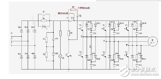 變頻器工作原理圖講解：功能、分類、參數設定、過流故障及處理方法