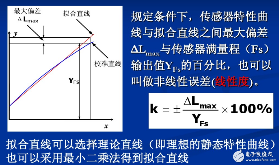 傳感器工作原理、主要特征、注意事項、誤差分析