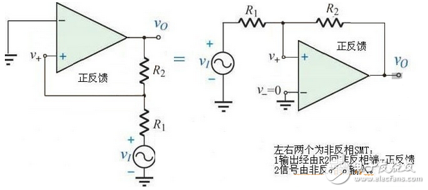 施密特觸發器的作用_施密特觸發器的典型應用